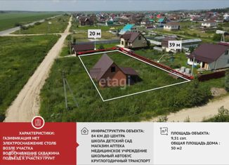 Продажа дома, 50 м2, деревня Якуши, переулок Мичурина