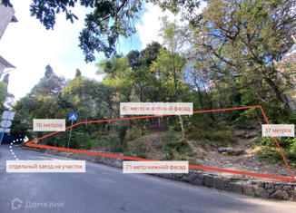 Продам участок, 20 сот., посёлок городского типа Кореиз