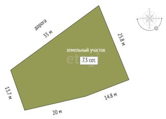 Продаю земельный участок, 7.3 сот., садоводческое некоммерческое товарищество Мебельщик-2, Яблочная улица