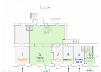 Продажа офиса, 264.6 м2, Москва, улица Шаболовка, 30, метро Шаболовская