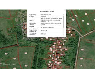 Продаю земельный участок, 10 сот., деревня Романово