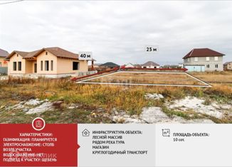 Продажа земельного участка, 10 сот., коттеджный поселок Соловьиная роща, 6-я Соловьиная улица