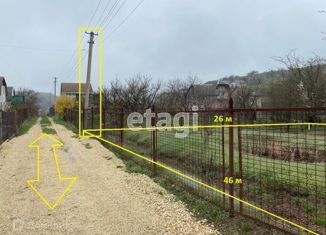 Продажа участка, 12 сот., садовое товарищество Строитель