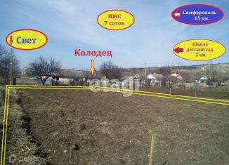 Продаю участок, 7 сот., село Ивановка, Зелёная улица, 67