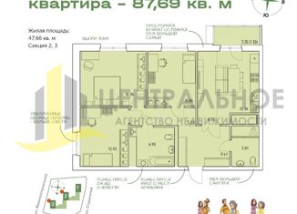 Продажа 4-комнатной квартиры, 86 м2, Стерлитамак, проспект Октября, 38, ЖК Новый Город