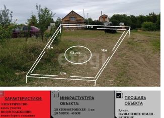 Продаю земельный участок, 5.4 сот., село Ана-Юрт, Изобильная улица