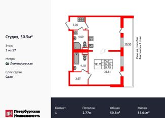 Квартира на продажу студия, 50.5 м2, Санкт-Петербург, Фарфоровская улица, 7к2, ЖК Стрижи в Невском 2