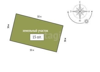 Продается участок, 15 сот., деревня Вечерницы, Иркутская улица