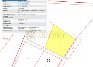 Участок на продажу, 10 сот., поселок Вязовая, поселок Вязовая, 2