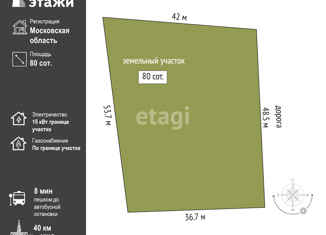 Продаю земельный участок, 80 сот., деревня Шадрино