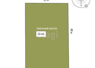 Продаю земельный участок, 10 сот., село Тюнево