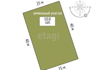 Продается участок, 10 сот., садоводческое некоммерческое товарищество Разбахта