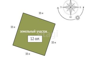 Продажа дома, 120 м2, ДНТ Патриот, Элитная улица