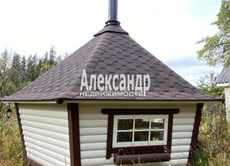 Продам земельный участок, 7 сот., СНТ Вуокса, Центральная улица, 207