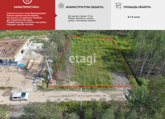 Земельный участок на продажу, 9 сот., село Виноградовка