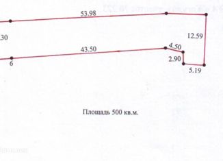 Продается участок, 500 сот., Миасс, Красноармейская улица
