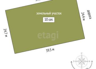 Продается земельный участок, 10 сот., деревня Ермолина, Луговая улица