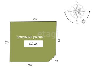 Продаю земельный участок, 7.2 сот., деревня Матокса, Полигонная улица