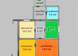 Дом на продажу, 50.2 м2, деревня Барсуковка, улица Братьев Тимашковых, 5