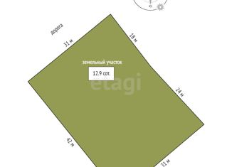 Продажа участка, 12.9 сот., село Кошуки, Зелёная улица