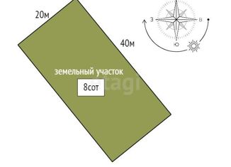 Продам земельный участок, 8 сот., деревня Кискелово