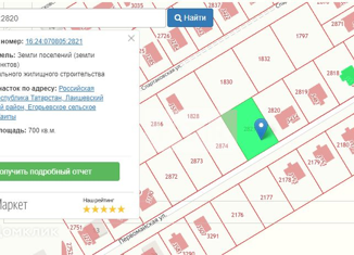 Земельный участок на продажу, 7 сот., деревня Каипы, Первомайская улица