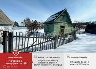 Продаю дом, 10 м2, Хабаровск, Воронежское шоссе
