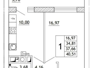 1-комнатная квартира на продажу, 40.51 м2, деревня Алтуховка, Олимпийская улица, 4