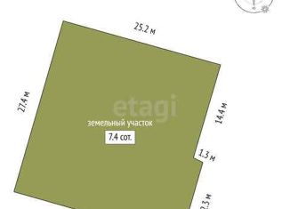 Продажа участка, 7.4 сот., ДНТ Дачи Хюгге