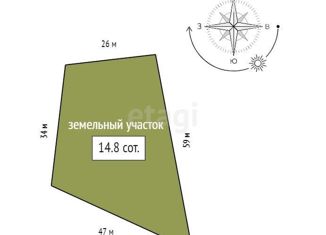 Продажа земельного участка, 14.8 сот., поселок Придорожный