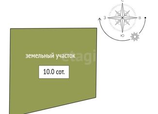 Продам участок, 10 сот., городской посёлок Ульяновка, коттеджный посёлок Ульяновка, 12