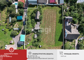 Участок на продажу, 14.8 сот., деревня Шопино