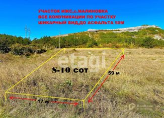 Участок на продажу, 10 сот., село Малиновка