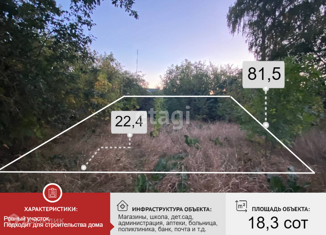 Продаю земельный участок, 18.3 сот., село Скородное, улица 1 Мая