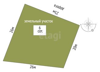 Продается дом, 120 м2, коттеджный посёлок Решетникова-2, Мятная улица
