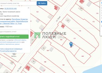 Продажа земельного участка, 10.22 сот., Татарстан