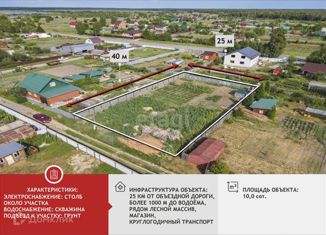 Продается земельный участок, 10 сот., садоводческое товарищество У Сосны