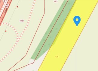 Продается участок, 660 сот., Динское сельское поселение