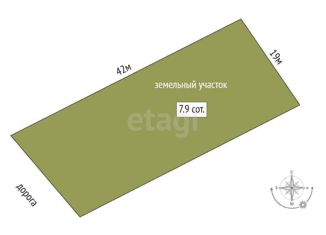 Продается участок, 7.9 сот., массив Яйла, улица Мурат