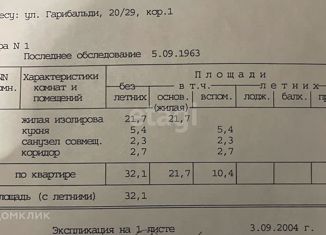Однокомнатная квартира на продажу, 32.1 м2, Москва, улица Гарибальди, 20/29к1, улица Гарибальди