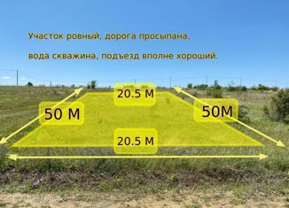 Земельный участок на продажу, 10.5 сот., поселок городского типа Зуя, улица Зуйских Партизан