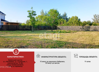 Земельный участок на продажу, 10.9 сот., село Матвеевка