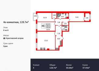 3-ком. квартира на продажу, 128.7 м2, Санкт-Петербург, метро Крестовский остров, Петровский проспект, 24к2