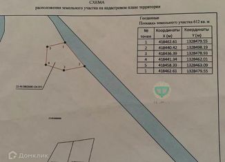 Продается участок, 6.5 сот., ДНТ Океан