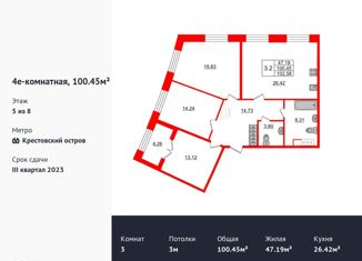 3-комнатная квартира на продажу, 100 м2, Санкт-Петербург, ЖК Гранд Вью, жилой комплекс Гранд Вью, к1