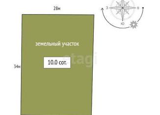 Земельный участок на продажу, 10 сот., коттеджный посёлок Ладожские берега, Сталинградская улица, 12