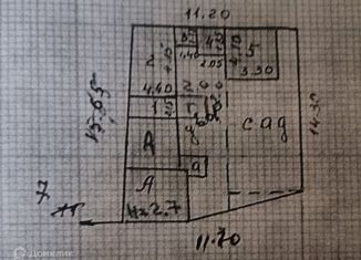 Продаю земельный участок, 2 сот., Ульяновск, улица Набережная реки Симбирки, 9