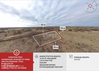 Земельный участок на продажу, 11.9 сот., деревня Коняшина