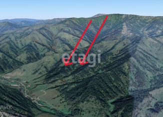 Продажа земельного участка, 810 сот., село Уожан, Заречная улица