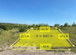 Продам участок, 9 сот., поселок городского типа Зуя, Турецкая улица, 41